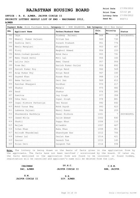 EWS - Rajasthan Housing Board