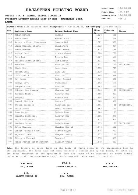 EWS - Rajasthan Housing Board