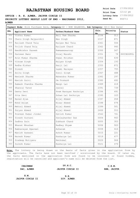 EWS - Rajasthan Housing Board