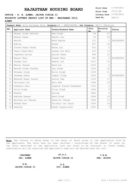 EWS - Rajasthan Housing Board