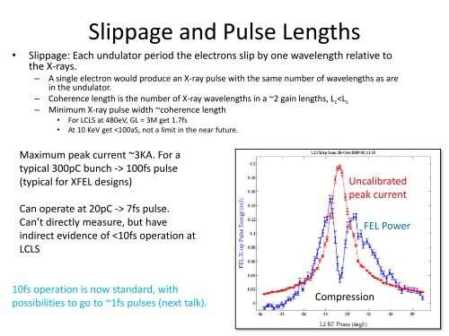 Joe Frisch: Synchrotron radiation sources and free ... - Conferences