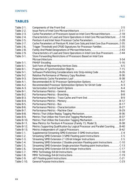 IntelÂ® 64 and IA-32 Architectures Optimization Reference Manual