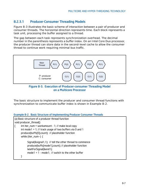 IntelÂ® 64 and IA-32 Architectures Optimization Reference Manual