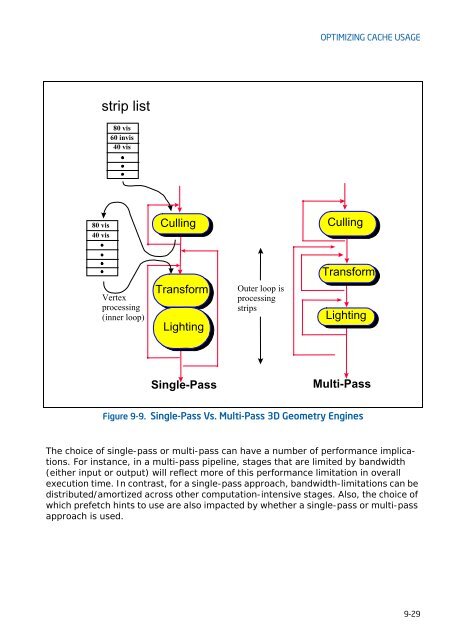 IntelÂ® 64 and IA-32 Architectures Optimization Reference Manual