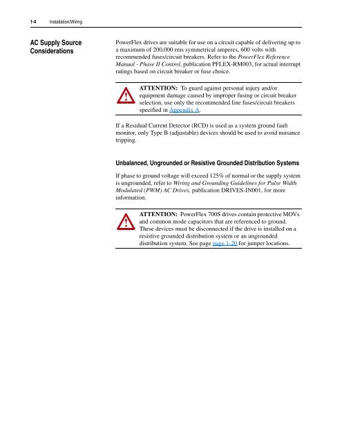 User Manual High Performance AC Drive