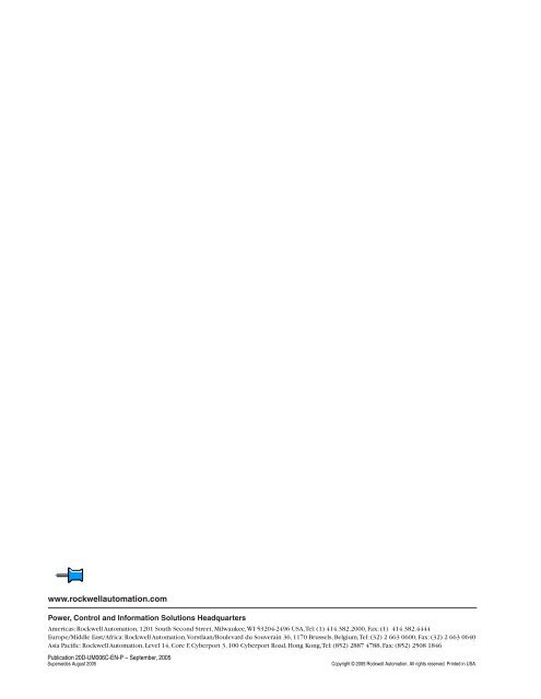 User Manual High Performance AC Drive