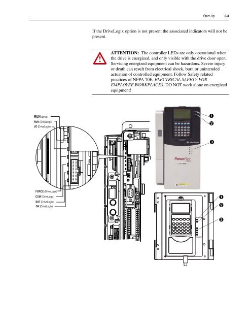 User Manual High Performance AC Drive