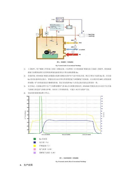 先进氮化专家系统的应用 - Stange Elektronik GmbH