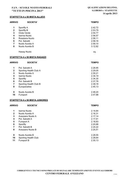 Invio risultati eliminatorie - Federazione Italiana Nuoto