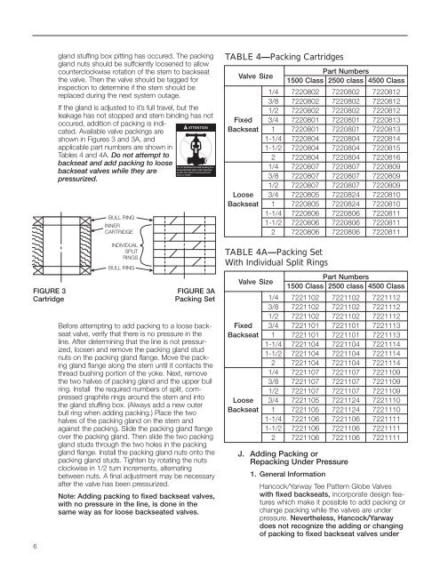 Hancock 1500, 2500 and 4500 Pound Forged ... - Industrial Controls