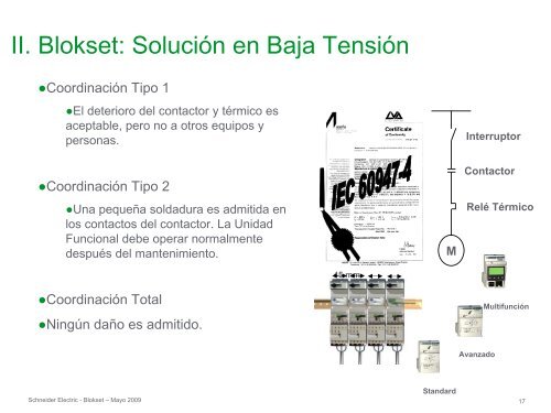 Blokset - Schneider Electric