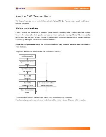 Kentico CMS Transactions Native transactions