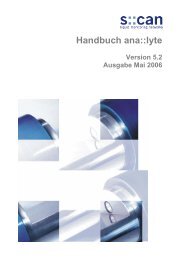 Bedienungsanleitung ana::lyte - NIVUS GmbH