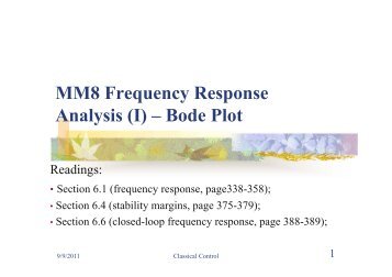 MM8 Frequency Response Analysis (I) – Bode Plot
