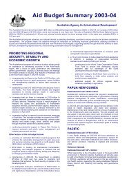 Aid Budget Summary 2003-04 - AusAID