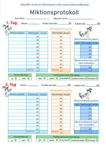 Miktionsprotokoll Magazines