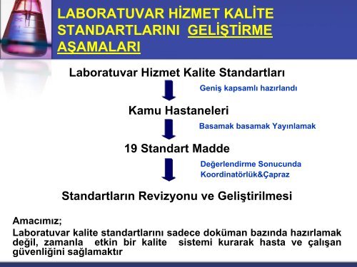 SaÄlÄ±k BakanlÄ±ÄÄ± Hizmet Kalite StandartlarÄ±