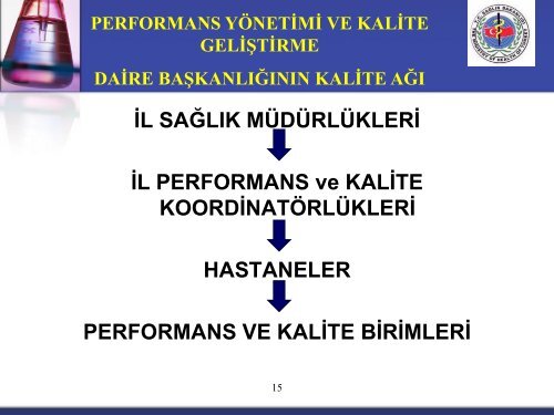 SaÄlÄ±k BakanlÄ±ÄÄ± Hizmet Kalite StandartlarÄ±