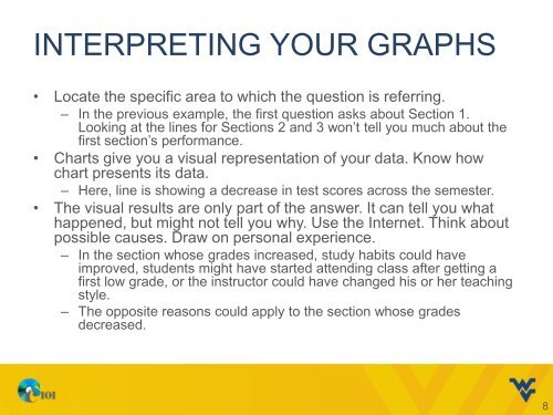 Day 4: Critical Thinking and Data Analysis