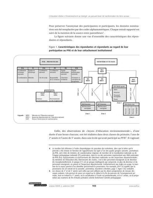 L'Ã©ducation relative Ã  l'environnement au SÃ©nÃ©gal - acelf