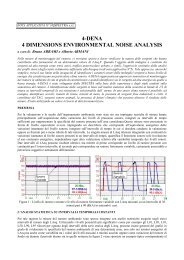 Nota appl. # 10, L'analisi 4-DENA - SPECTRA Srl