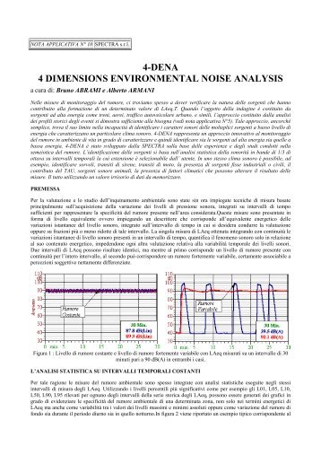 Nota appl. # 10, L'analisi 4-DENA - SPECTRA Srl