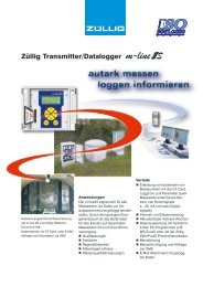 Züllig Transmitter/Datalogger
