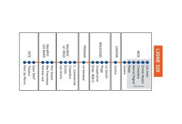 Horaires ligne 320