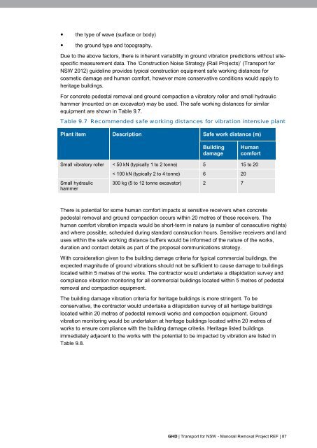 Monorail Removal Project - Review of Environmental Factors (REF)