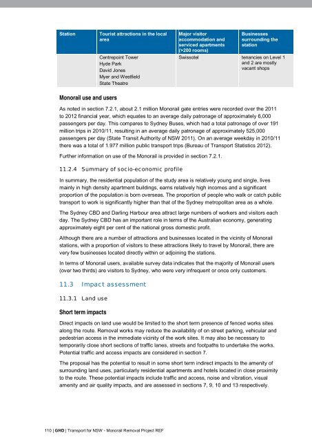 Monorail Removal Project - Review of Environmental Factors (REF)