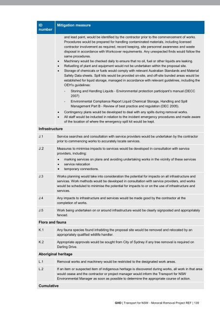 Monorail Removal Project - Review of Environmental Factors (REF)