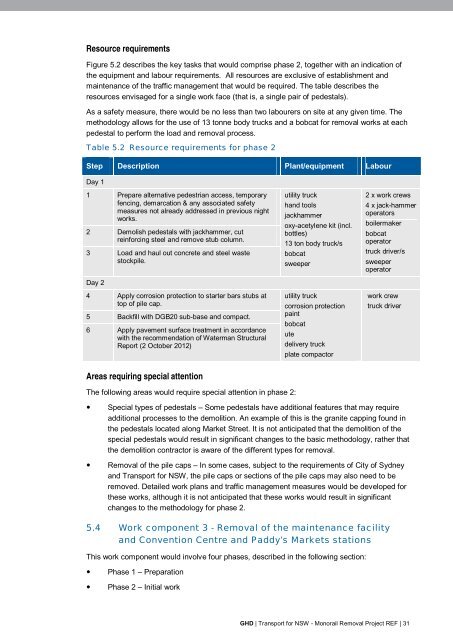 Monorail Removal Project - Review of Environmental Factors (REF)