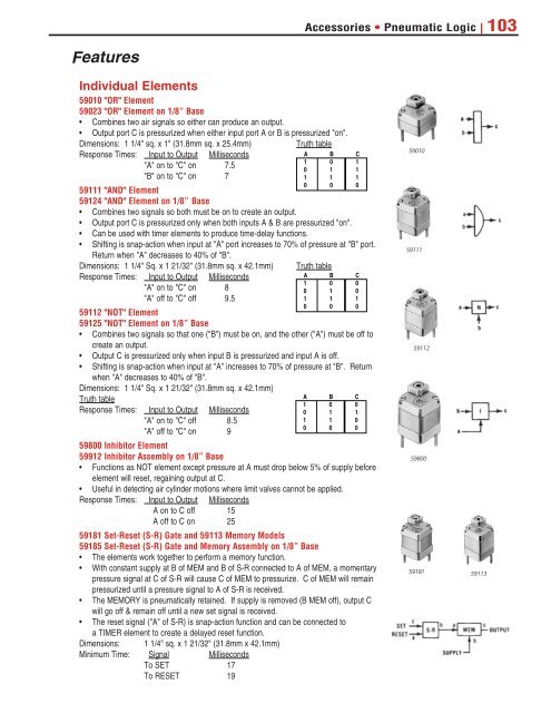 Sales Literature - Ingersoll Rand