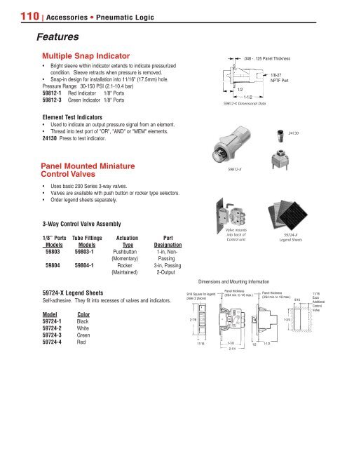 Sales Literature - Ingersoll Rand