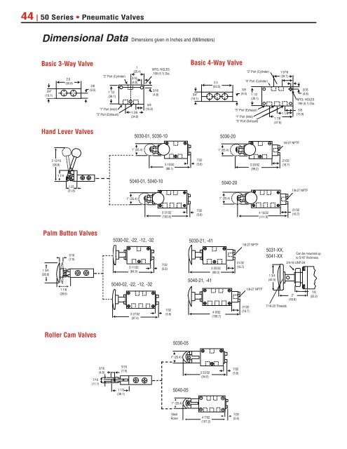 Sales Literature - Ingersoll Rand