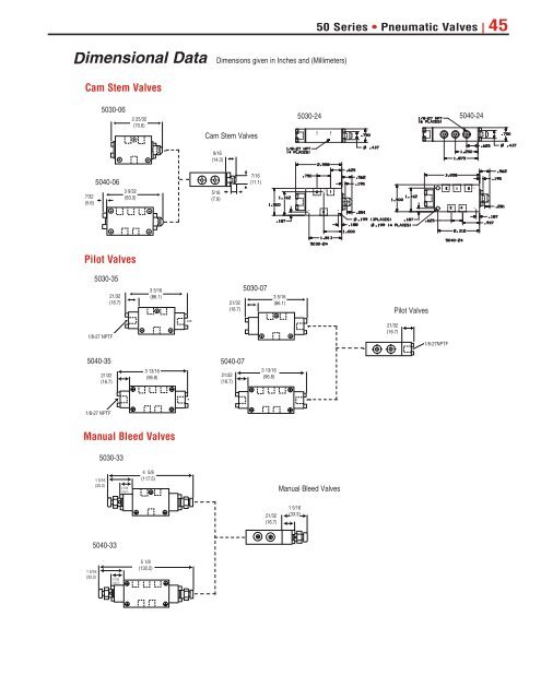 Sales Literature - Ingersoll Rand