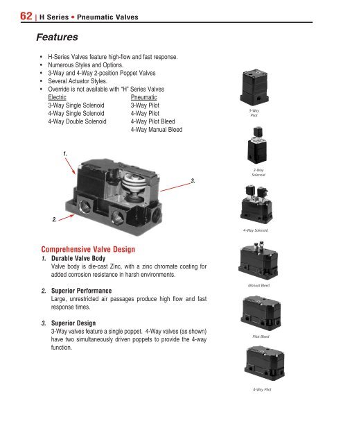 Sales Literature - Ingersoll Rand