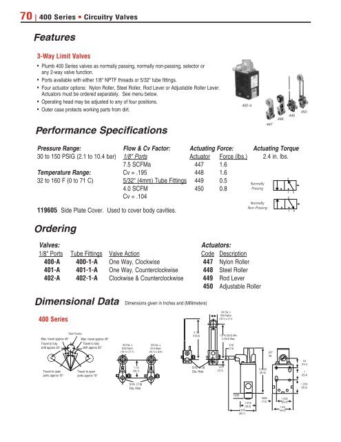 Sales Literature - Ingersoll Rand