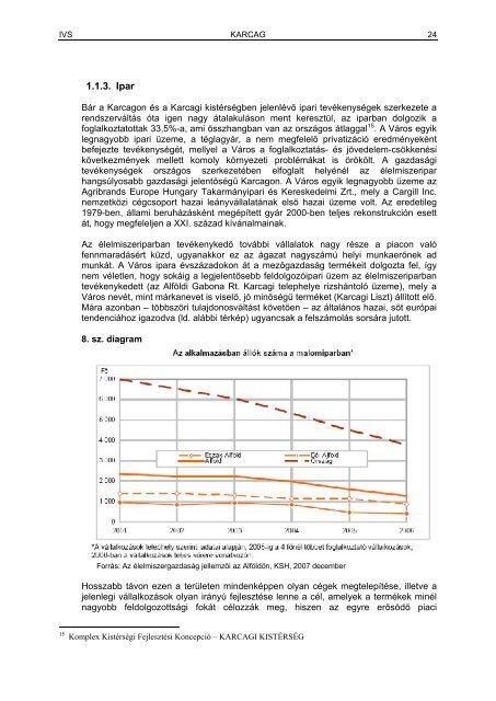 IntegrÃ¡lt VÃ¡rosfejlesztÃ©si StratÃ©gia 2008. mÃ¡jus - Karcag