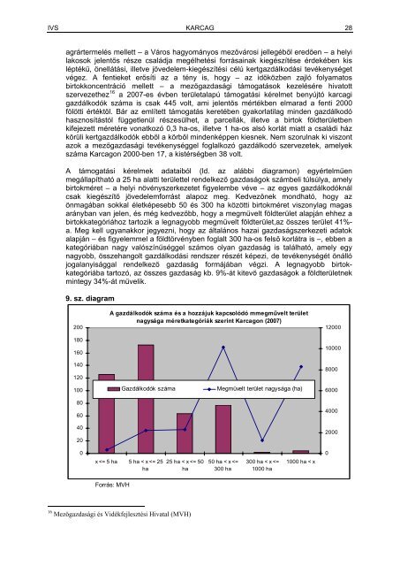 IntegrÃ¡lt VÃ¡rosfejlesztÃ©si StratÃ©gia 2008. mÃ¡jus - Karcag