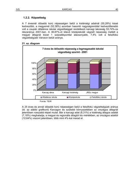 IntegrÃ¡lt VÃ¡rosfejlesztÃ©si StratÃ©gia 2008. mÃ¡jus - Karcag