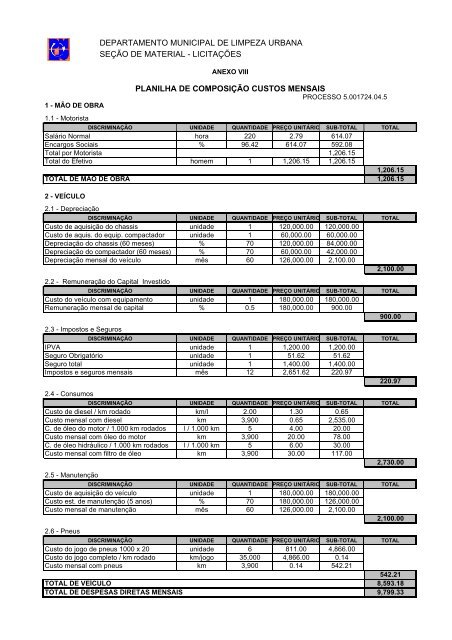 licitaÃ§Ãµes planilha de composiÃ§Ã£o custos mensais - Prefeitura ...