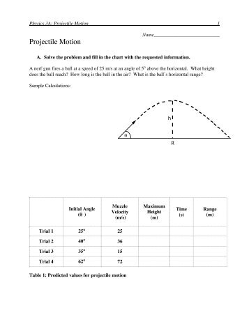 Lab 3.2 rev.pdf - Nuclear Physics Group