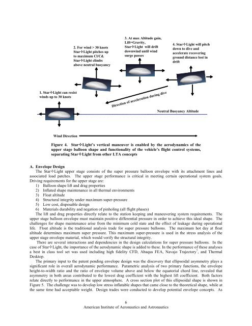 A Novel Concept for Stratospheric Communications ... - Team-Logic