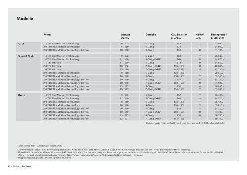 Download Preisliste (PDF, www.volkswagen.at)