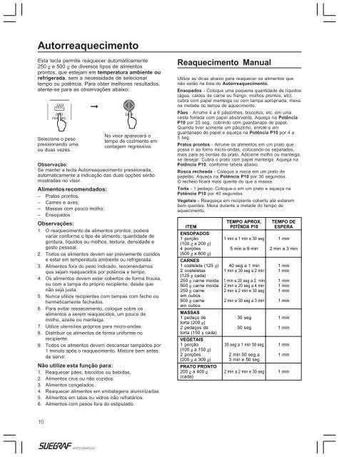NN-ST369W.pdf - Panasonic