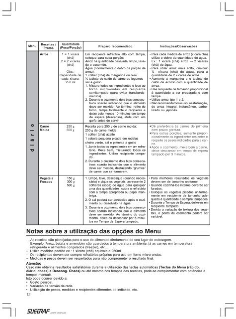 NN-ST369W.pdf - Panasonic