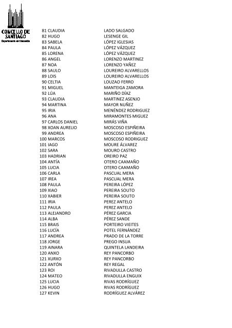 Listado de admitidos - Concello de Santiago de Compostela