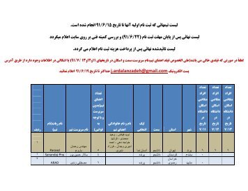 ÙÛØ³Øª Ø«Ø¨Øª ÙØ§Ù Ø´Ø¯Ú¯Ø§Ù Ø§ÙÙÛÙ ØªØ§ ØªØ§Ø±ÛØ® 156.pdf