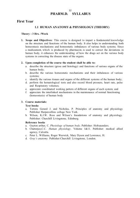 Pharm D Revised Regulations 2008 - Rajiv Gandhi University of ...